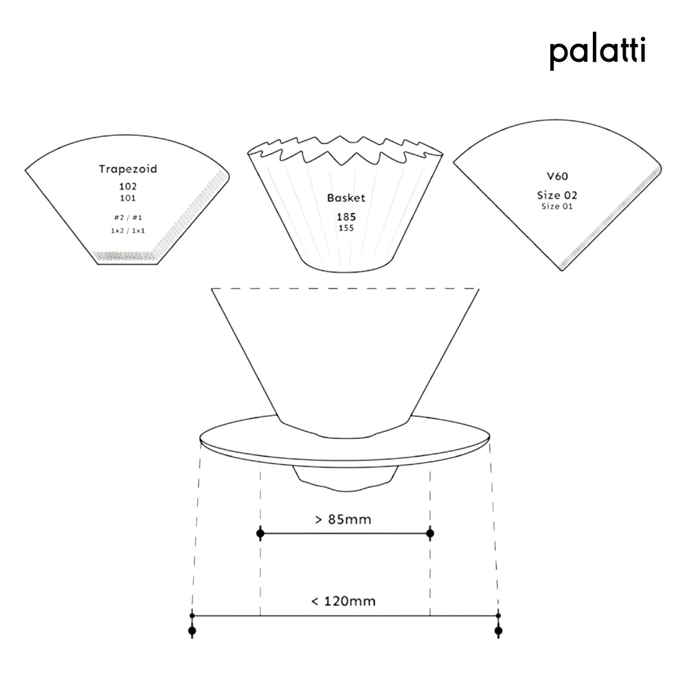 [樂維科技]【palatti】全陶瓷萬能咖啡濾杯套裝組, , large