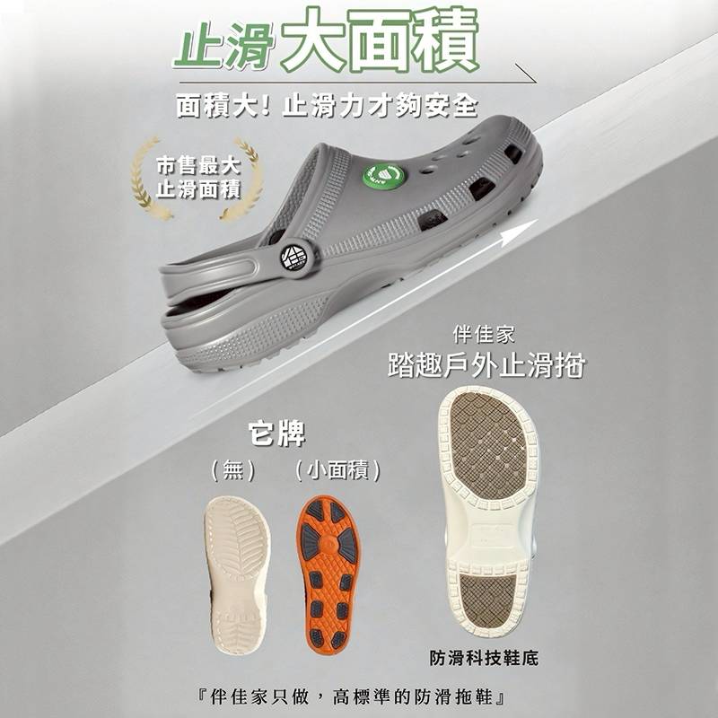 (eShoes) Banjia Home - Taqu Outdoor Non-Slip Slippers, Anti-Slip Slippers for the Elderly, Gardener's Shoes, Crocs, Plain White, 24CM, , large