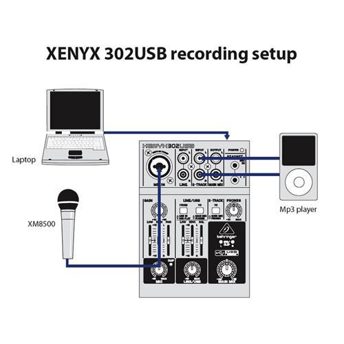 behringer X302USB 混音器 迷你錄音介面 公司貨【敦煌樂器】, , large