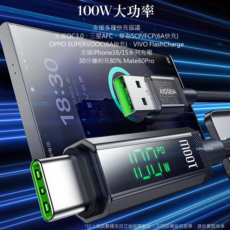 AIDOGA DC4171  USB-A to Type-C 100W Charging cable, , large