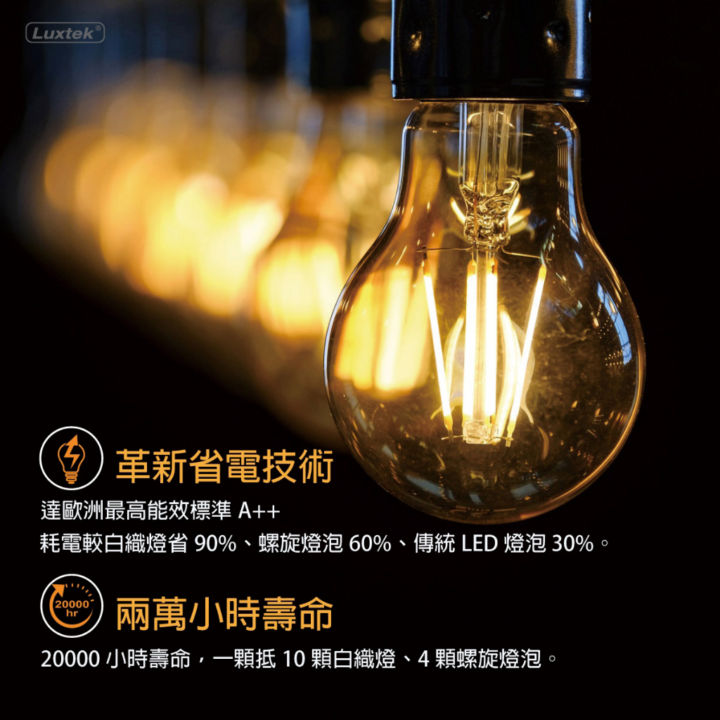 [樂施達]LED 蠟燭型燈泡 4.5W E27 節能 全電壓 黃光/白光（C35）, , large