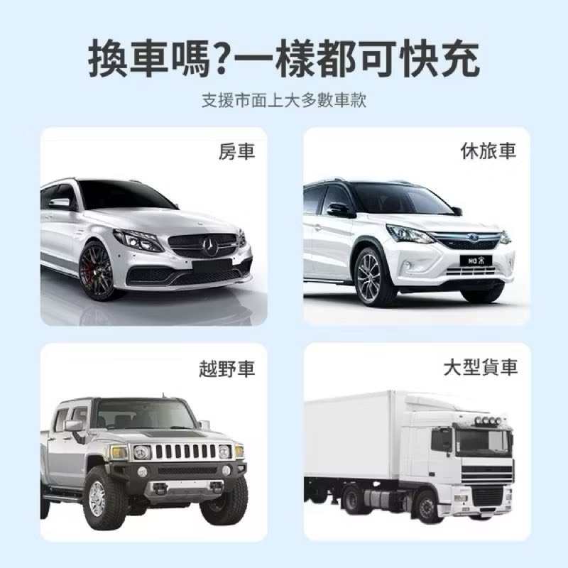 【Leo手機周邊專賣店】PHILIPS飛利浦  黑金剛快充車充組, , large