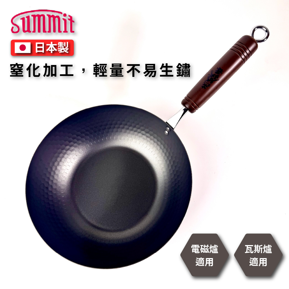 Summit, , large