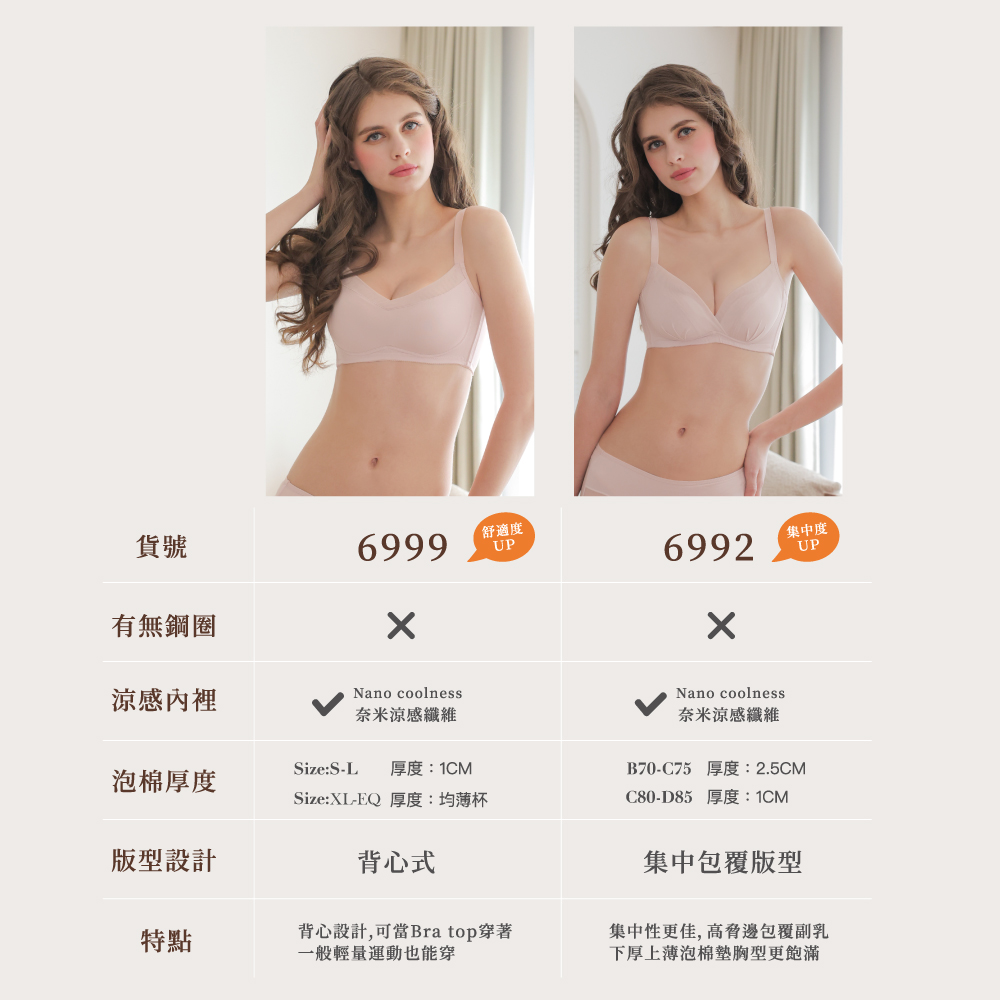 【Clany 可蘭霓】慵懶自在 涼感包覆無鋼圈S-EQ/3XL內衣 柔霧粉 6999-32, , large