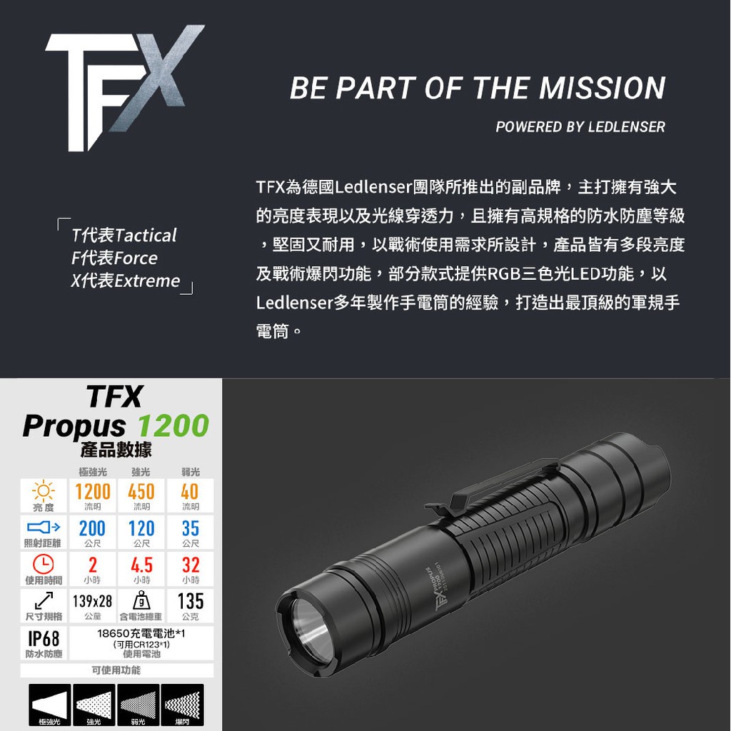 【德國Ledlenser】副品牌 TFX Propus 1200 戰術型充電手電筒, , large