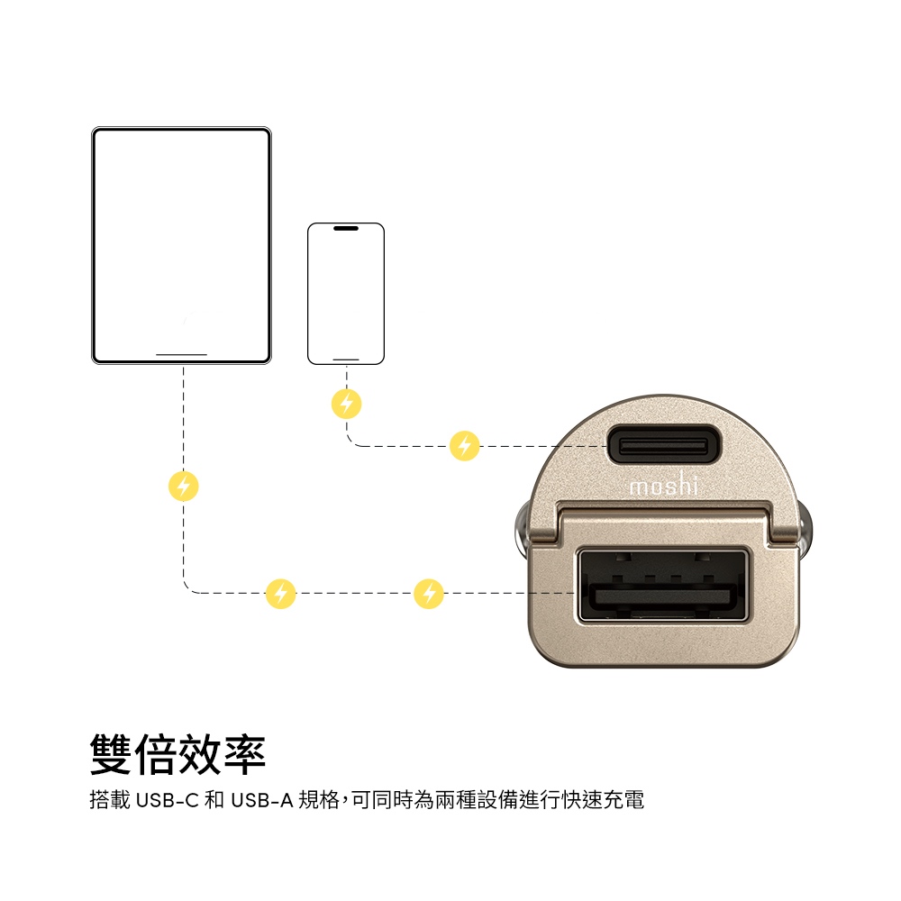 moshi Mini Duo車用電源供應器 小巧便利 不佔空間 車用 旅行用 車充, , large