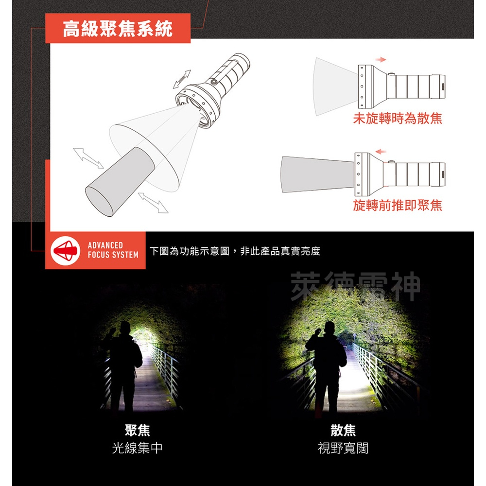【德國Ledlenser】P18R Work 充電式伸縮調焦手電筒, , large