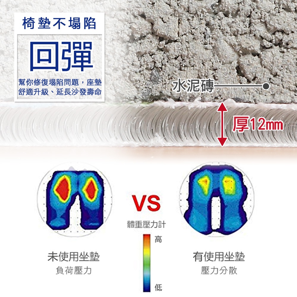 【日本旭川】AIRFit氧活力極致涼感空氣座墊 水洗坐墊 涼墊 涼坐墊 日本技術 3D立體透氣, , large