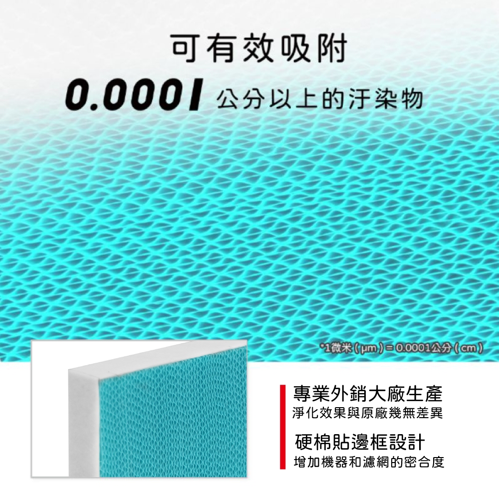 蟎著媽 適用 3M FD-A90W FDA90W FDA90RF 空氣清淨機 濾網, , large