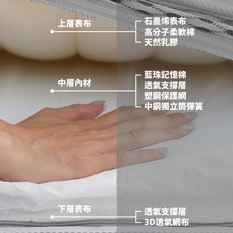 graphene-independent-tube-mattress, , large