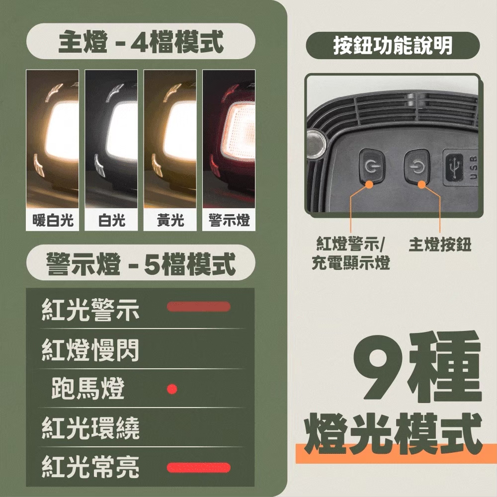 Multi Functional Outdoor Camping Light, , large