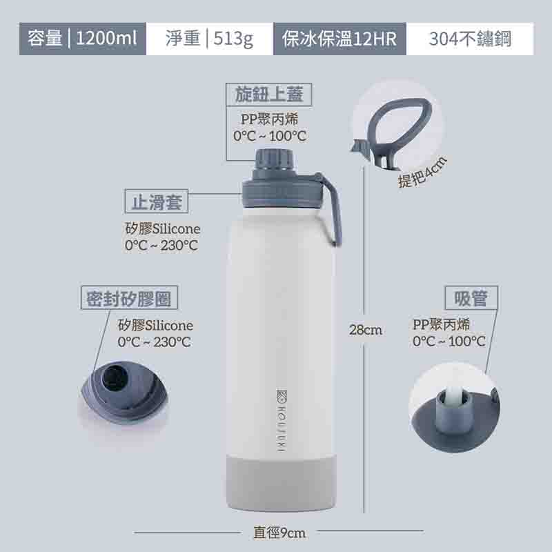 STAINLESS STEEL WATER BOTTLE, 雪白, large