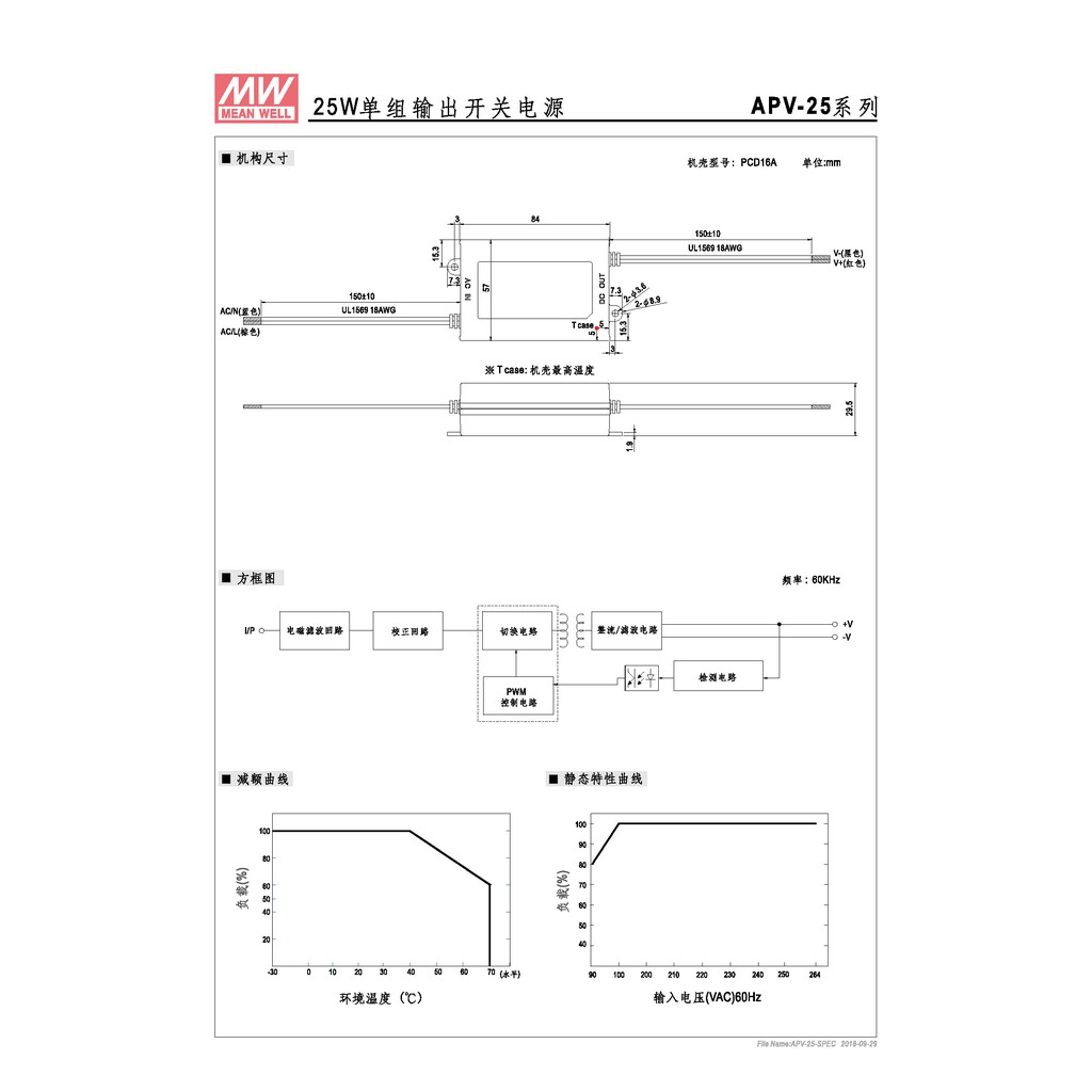 明緯 25W單組輸出LED光源電源(APV-25-24), , large