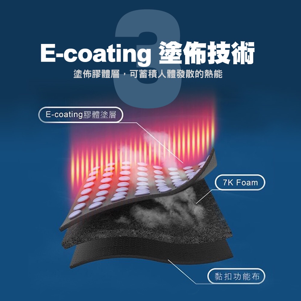 【日本旭川】遠紅外線調整型護肩 台灣製 護肩膀 護具, , large