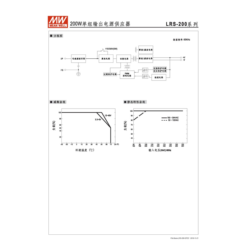 明緯 200W單組輸出電源供應器(LRS-200-24), , large