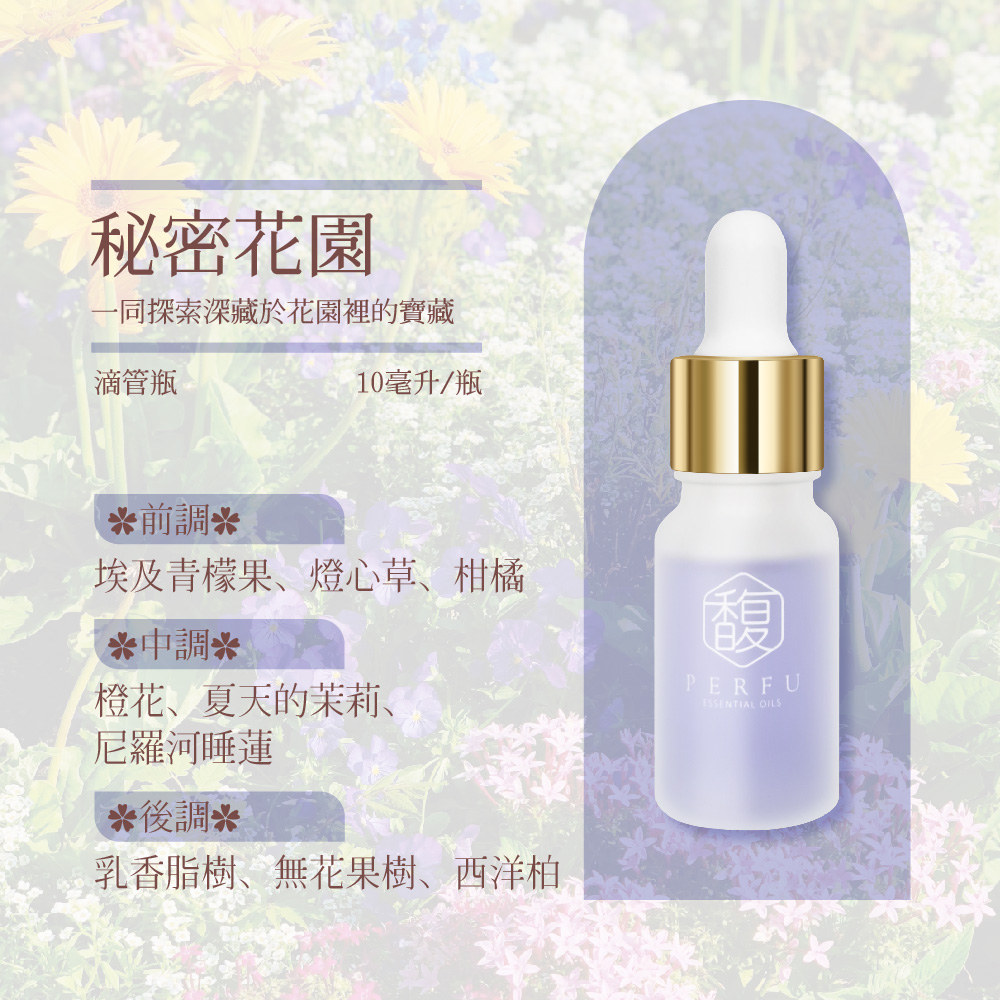 Candle/Perfume, , large
