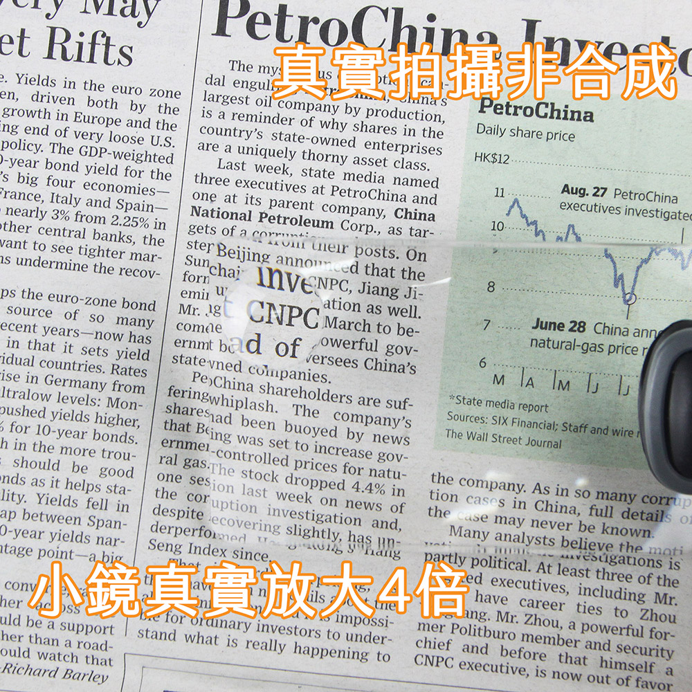 [Hamlet] 2x&4x/4D/88x56mm 方型閱讀用LED手持型放大鏡 N119, , large