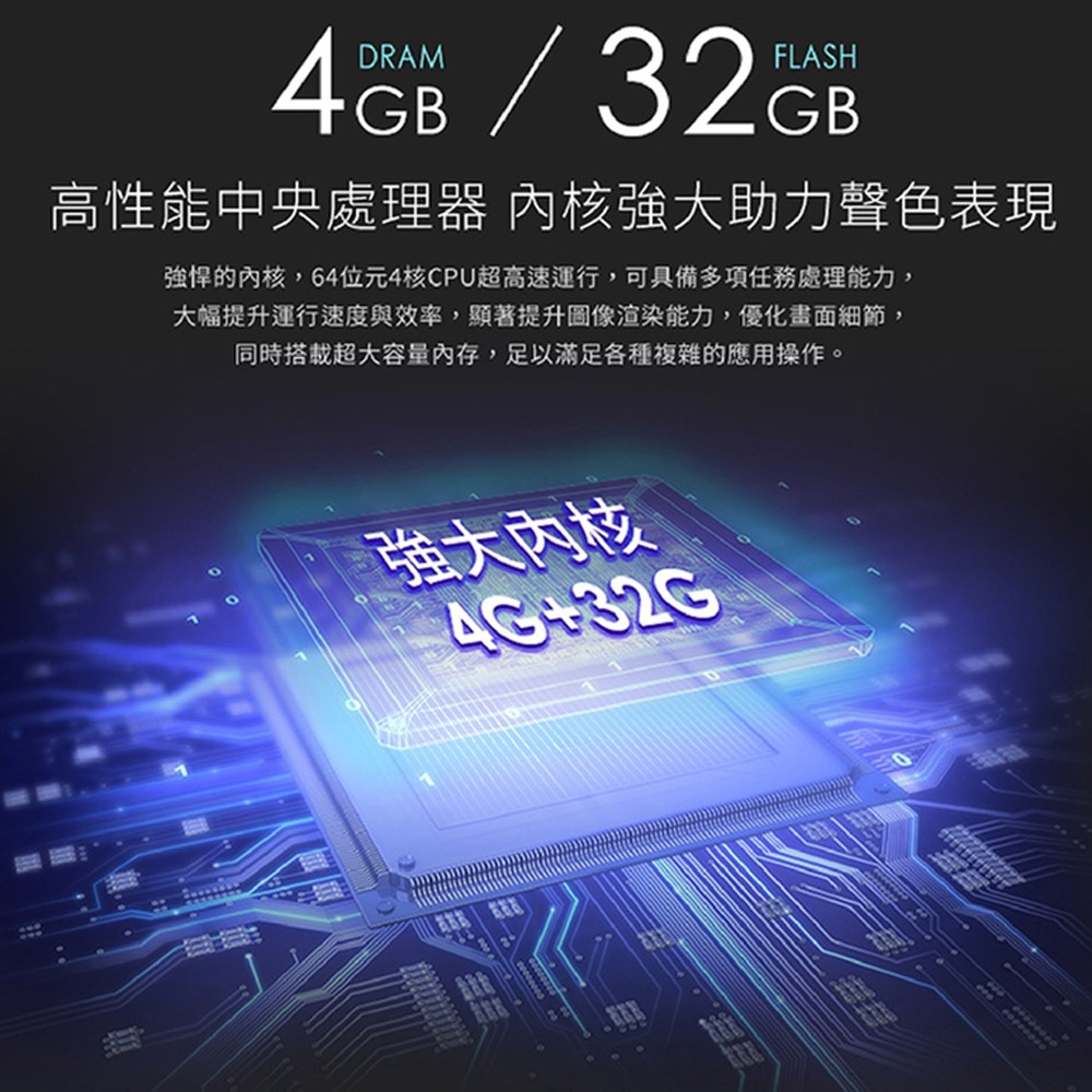 PHILIPS 飛利浦 50型 4K UHD LED Android 顯示器 50PUH8516, , large