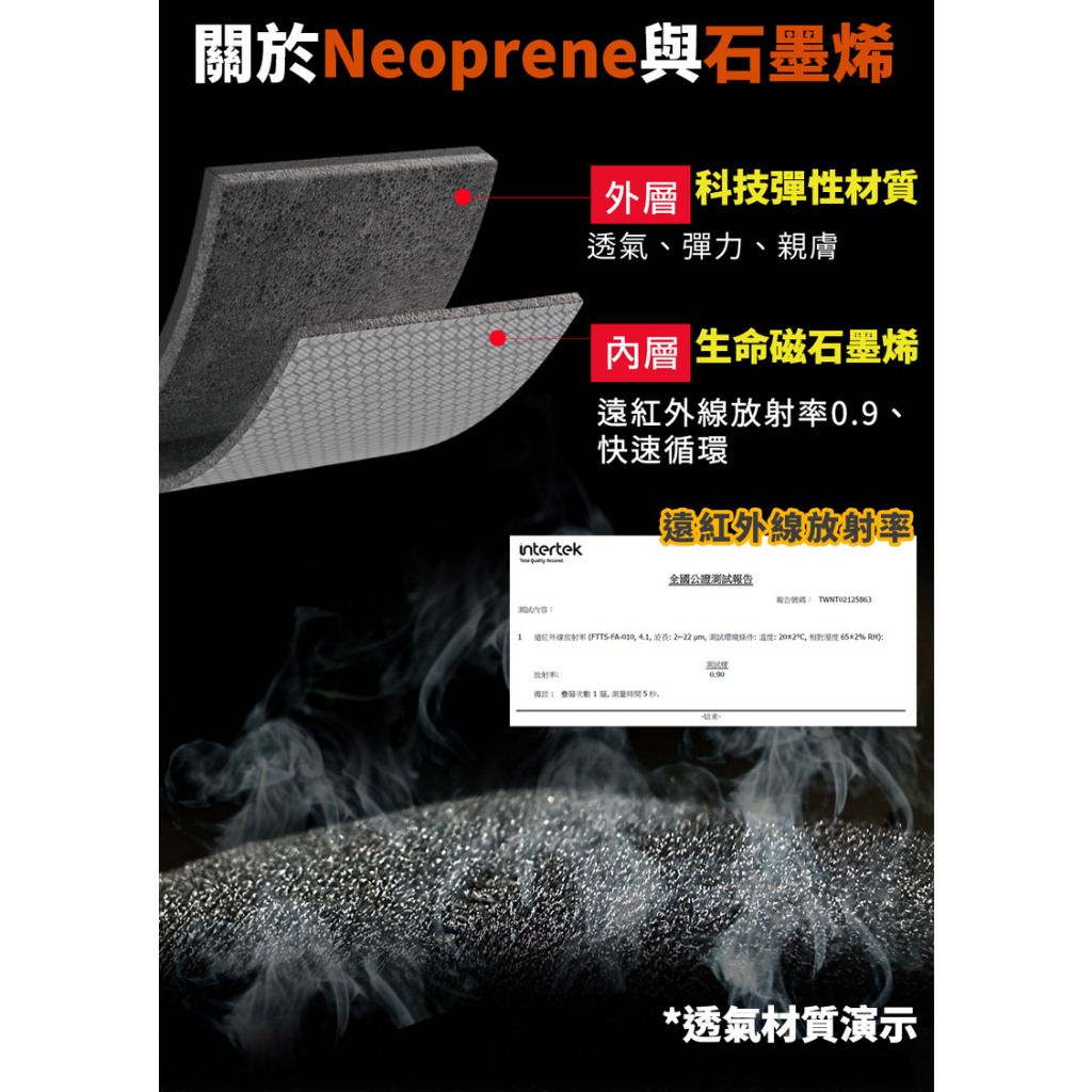 【生命磁】 石墨烯遠紅外線護膝 膝關節保護 臏骨 跑步 重訓 登山 半月骨 護具, , large