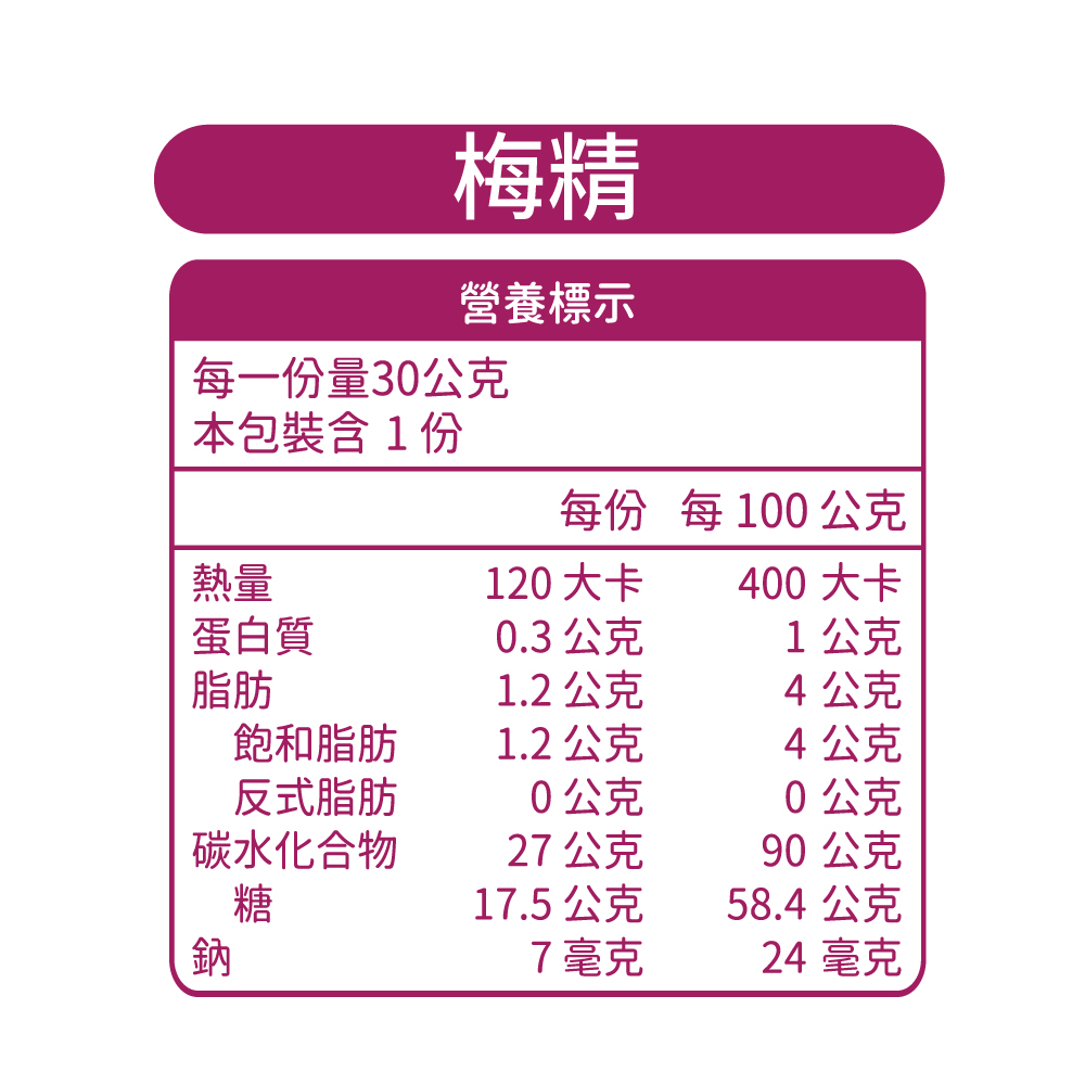 【五洲生醫】喉立爽爽喉軟糖 梅精夾鏈包(12入/盒), , large