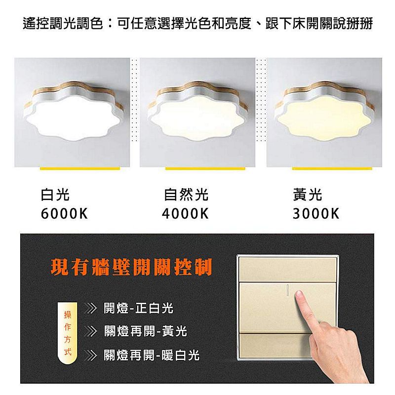 [Honey Comb]馬卡龍LED54W遙控調光調色臥室吸頂燈 綠色(V1923C54), , large
