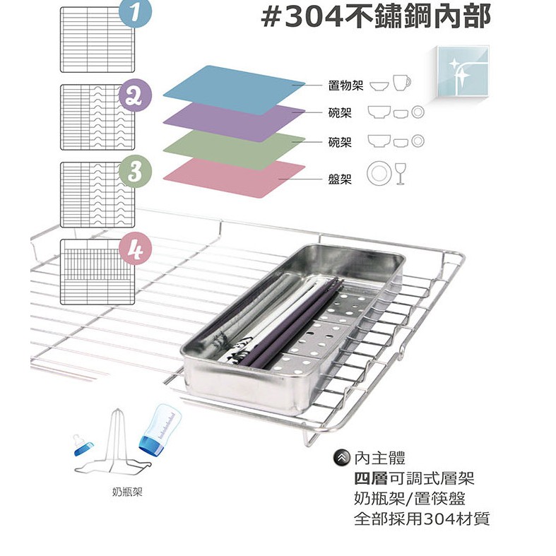 名象 四層紫外線烘碗機 TT-568, , large