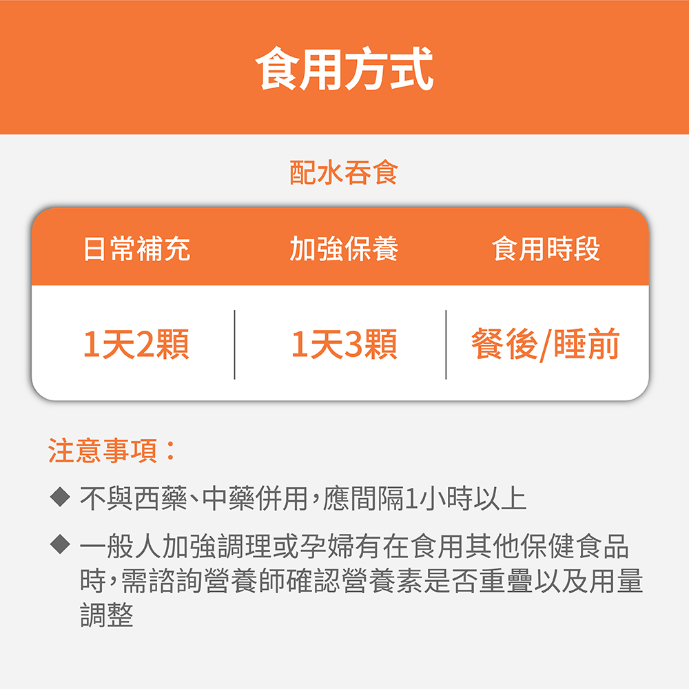 【FJ豐傑生醫】全能綜合維他命-60顆/盒(22種營養素補給ｘ全家人保健), , large
