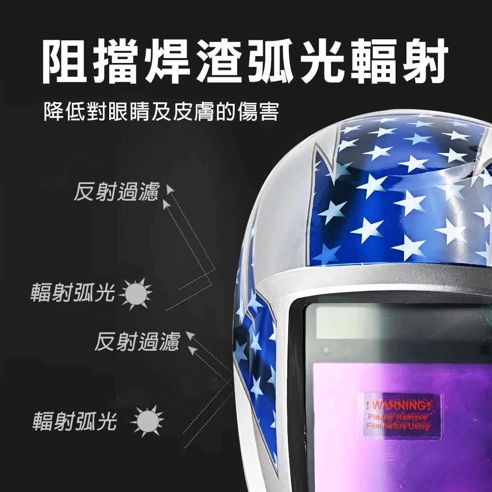 台灣現貨！專業型 自動變光電焊面罩 大視窗 研磨 遮光度5-13 太陽能 氬弧焊燒焊面具 全自動銲工防護焊帽, , large