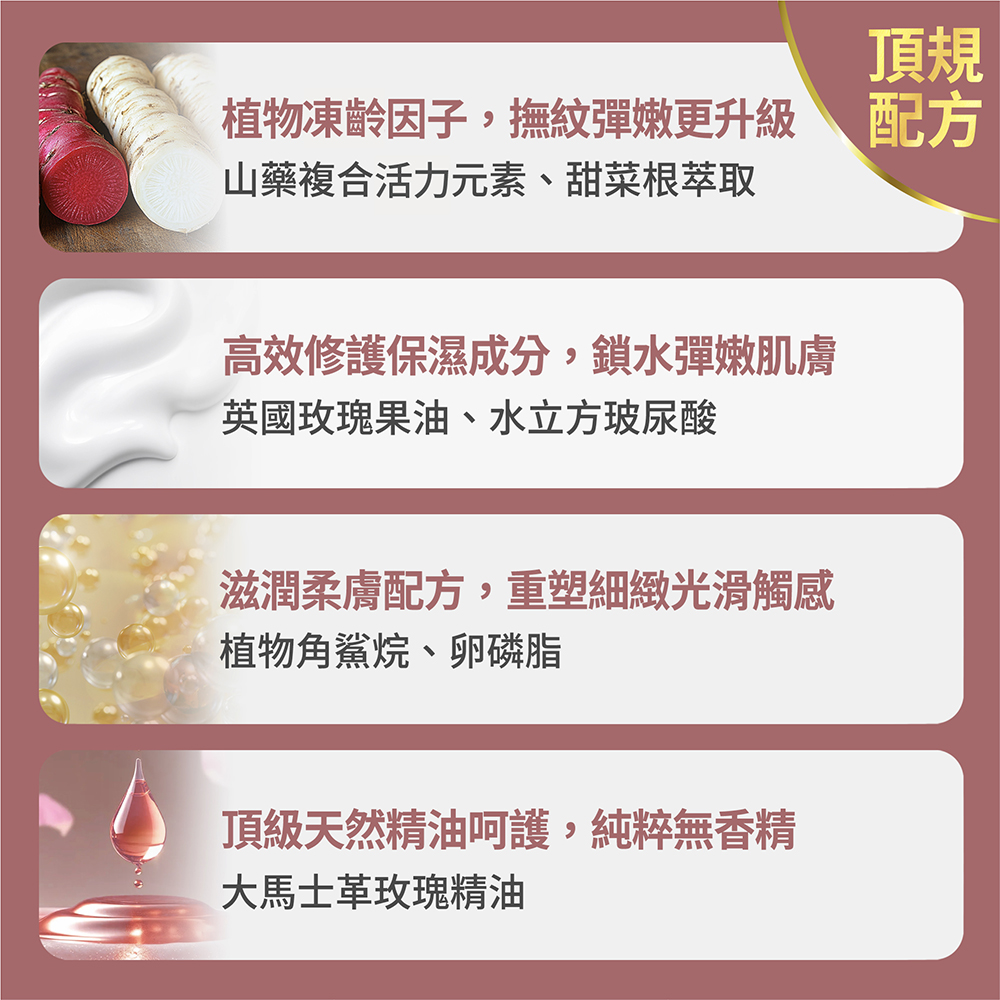 【FJ豐傑生醫】玫瑰鎖水凍齡霜-60ml/瓶(鎖水抗老ｘ平衡油脂), , large