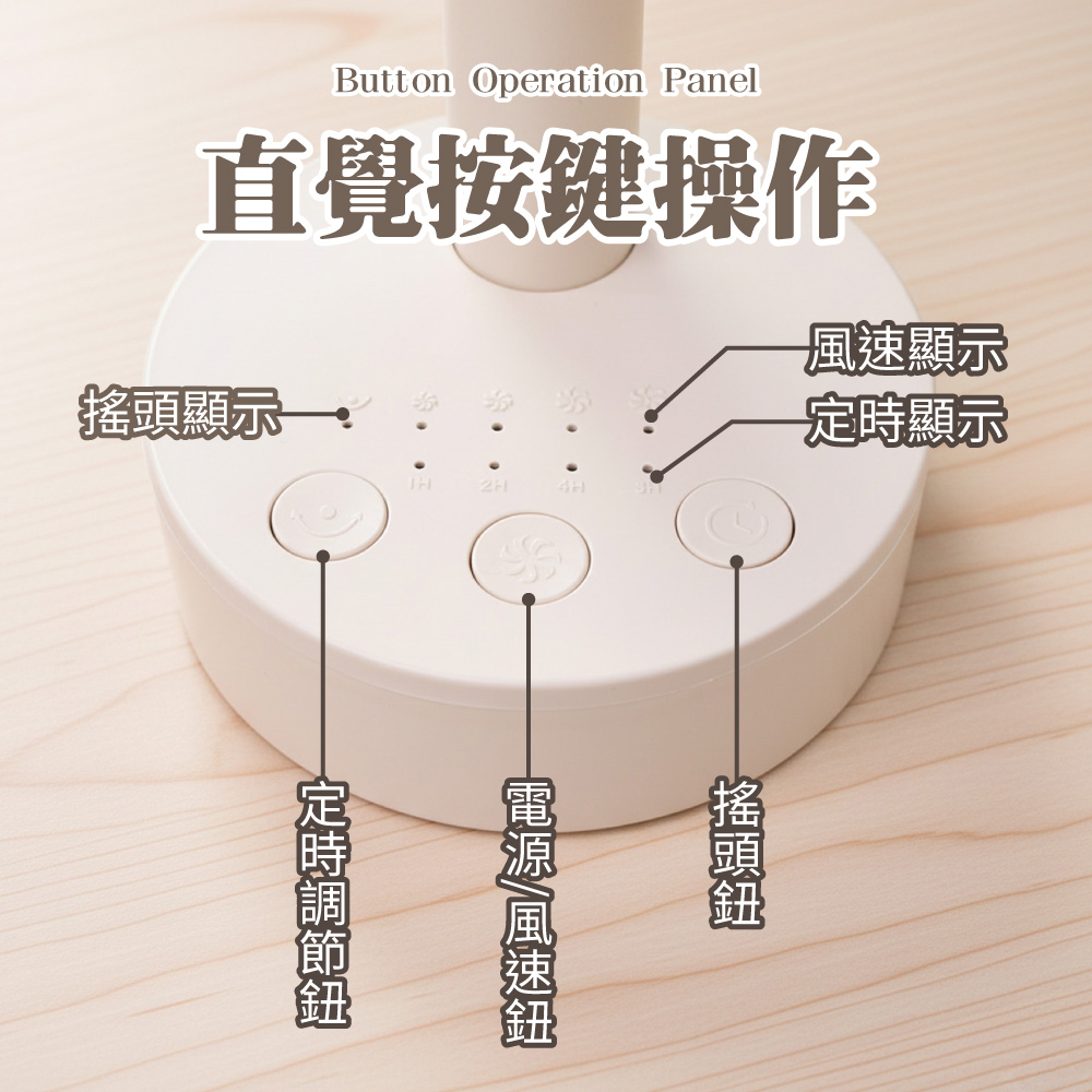 【APEX】復古風90&deg;搖頭桌面USB風扇_5吋 USB桌扇, , large