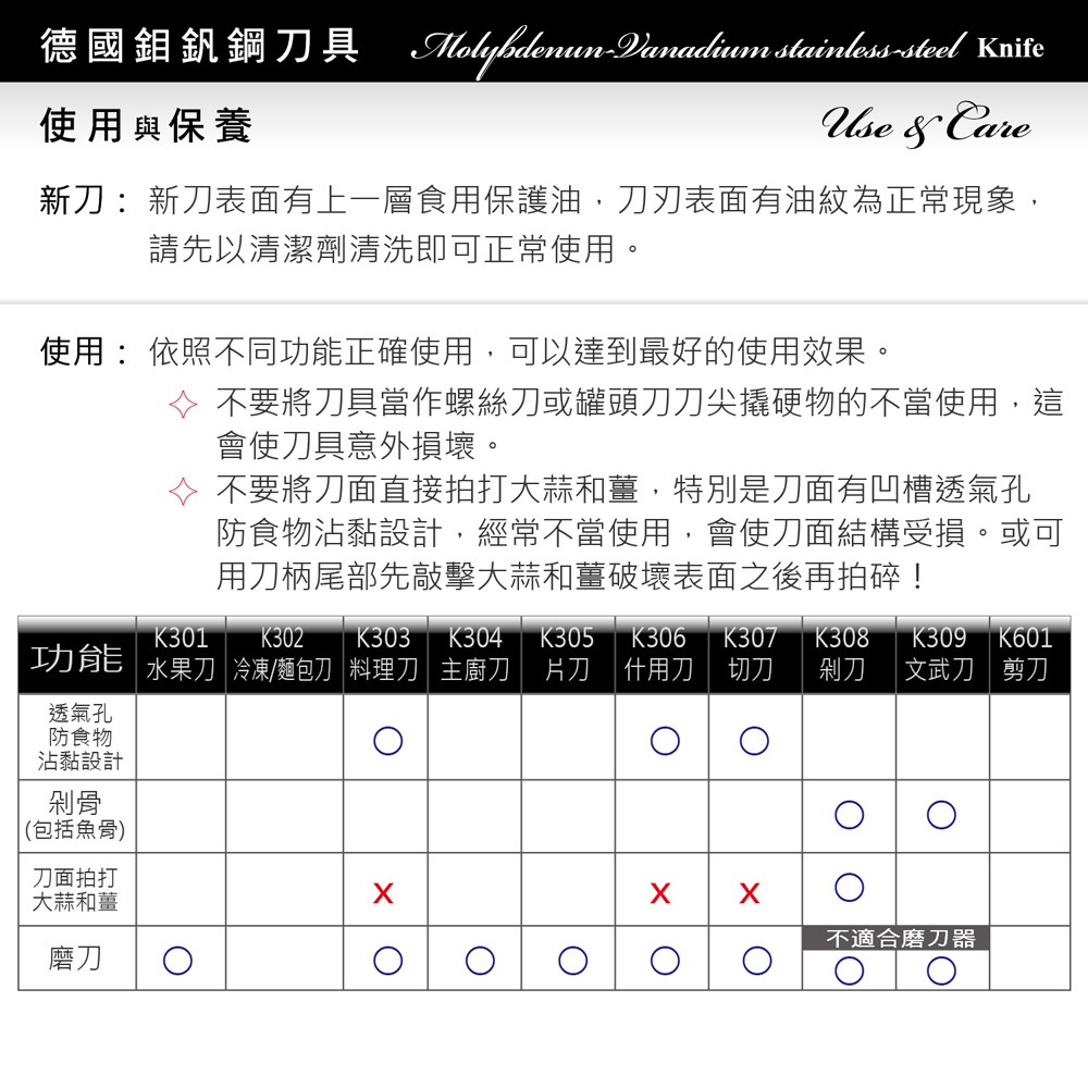【美國Mother Goose鵝媽媽】德國優質不鏽鋼主廚刀33.8cm 料理刀 切刀 片刀 菜刀 歐式菜刀 美式菜刀, , large
