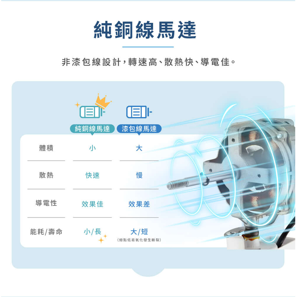 HERAN 16-Inch AC Pedal Mechanical Standing Fan HAF-16AH55A, , large