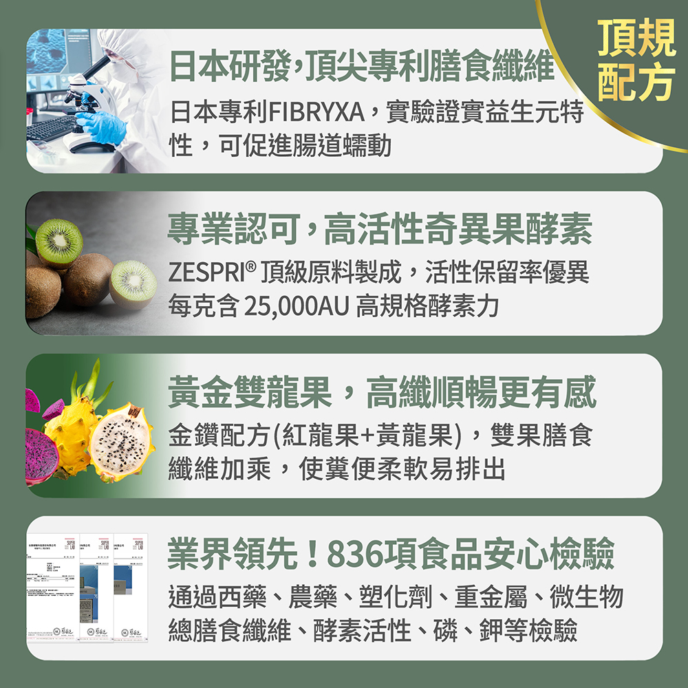 【FJ豐傑生醫】睡前蔬果酵素EX-30包/盒(使排便順暢ｘ幫助消化ｘ促進新陳代謝酵素), , large