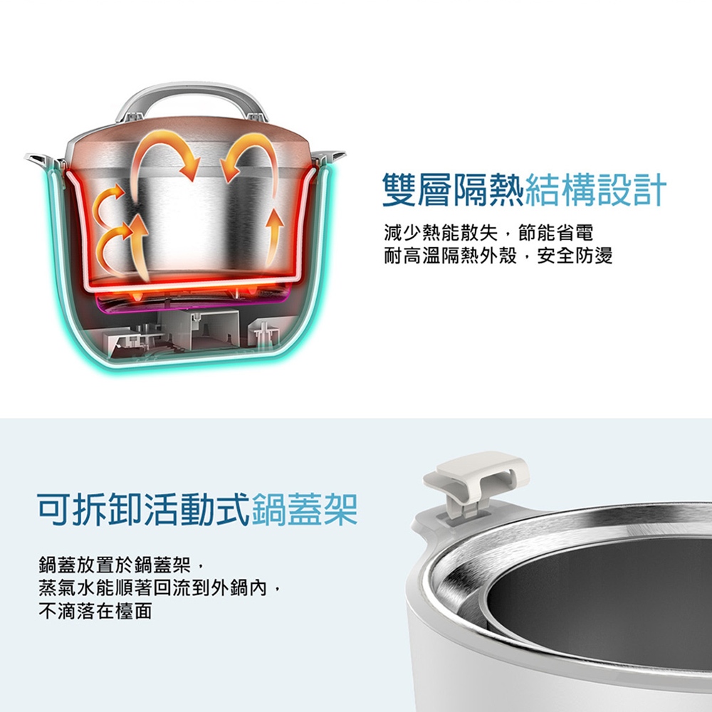 TATUNG 大同 11人份 雙層隔熱 智慧音樂電鍋 TAC-11EC-W, , large