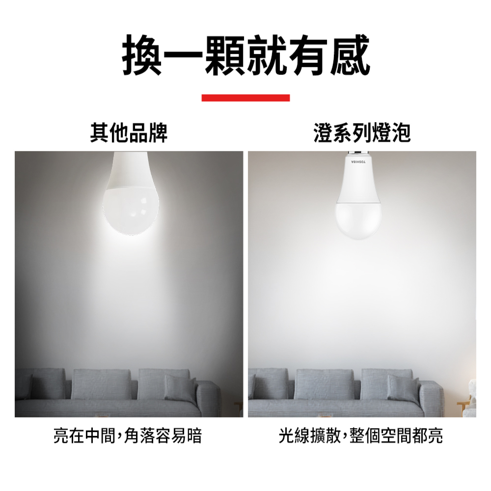 【TOSHIBA 東芝】4入組 澄系列 LED廣角燈泡  9.8W 高亮省電(晝光色/自然色/燈泡色), , large