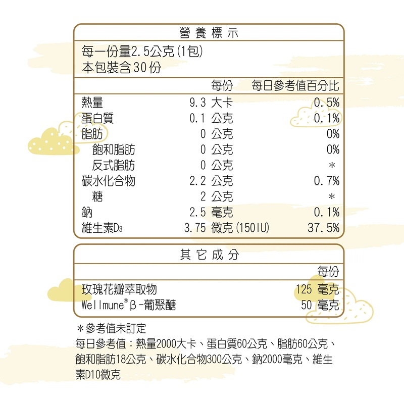 [佑全保健藥妝] DH第七代敏之素30包/盒, , large