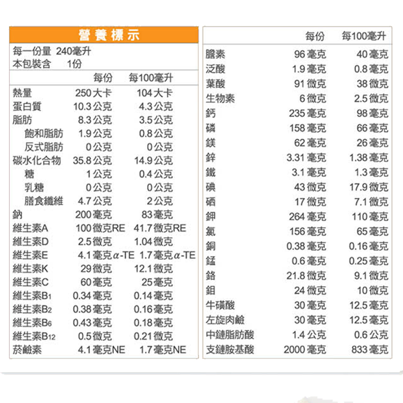 【三多士】補体康HN均衡營養配方(2箱組), , large