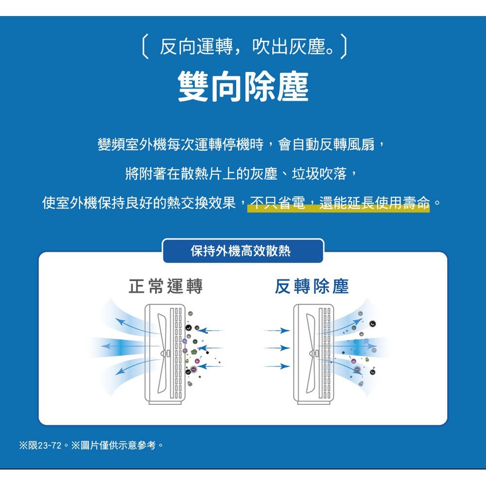 YAMADA 18-26 Ping Inverter Cooling & Heating Split Air Conditioner YDS-F140H/YDC-F140H, , large