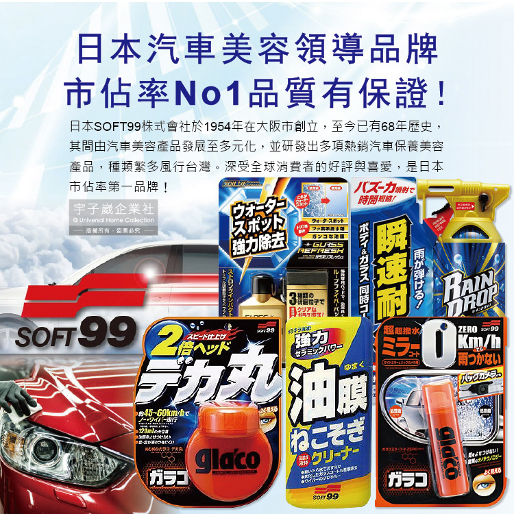 [日日好物]日本Soft99-Rain Drop撥水瞬速耐久90天長效防污車體玻璃鍍膜劑(W310)300ml/噴槍瓶(汽車美容,抗污垢易清潔,雨天視野清晰), , large