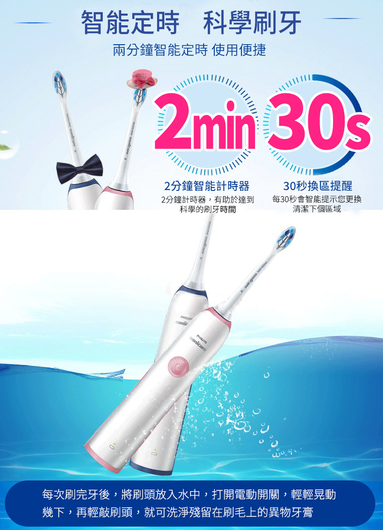 【Philips 飛利浦】聲波震動牙刷/電動牙刷 HX3226藍色, , large