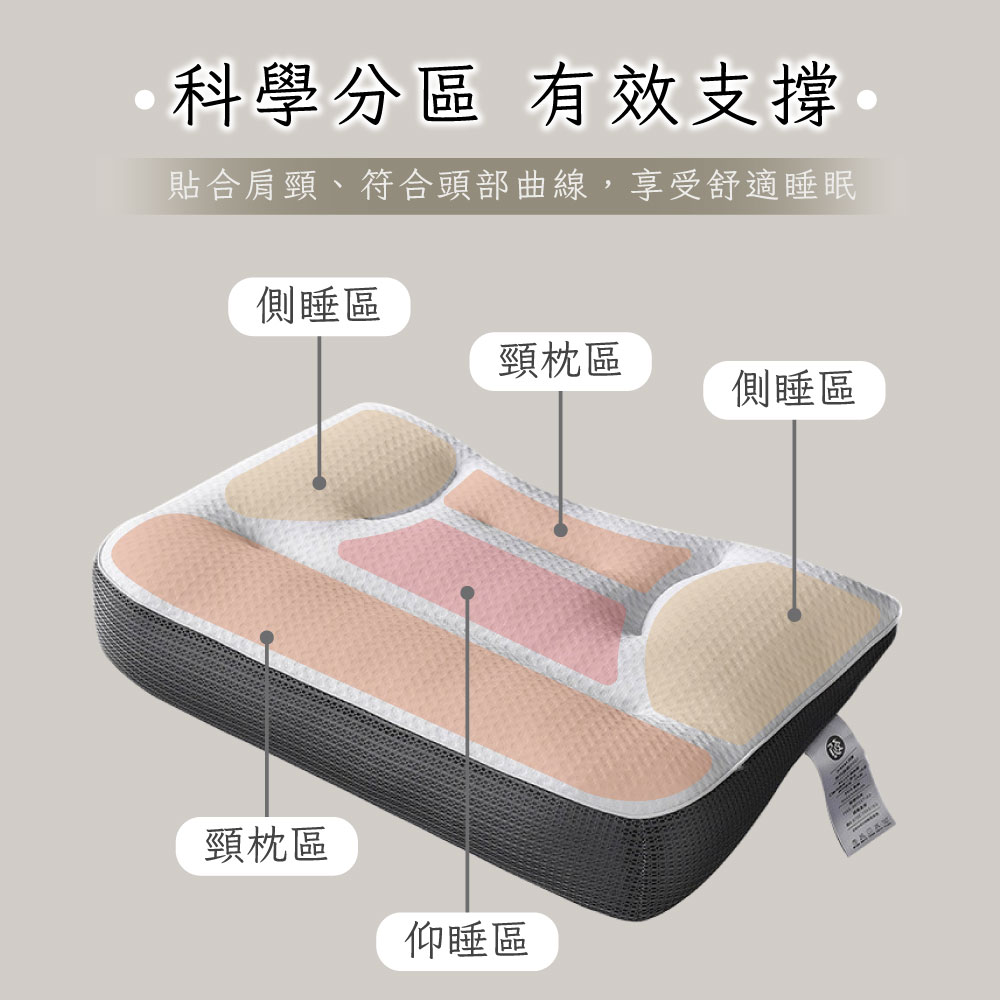 [ Pure Sleep純好眠 ] 升級舒眠護頸反牽引枕芯, , large