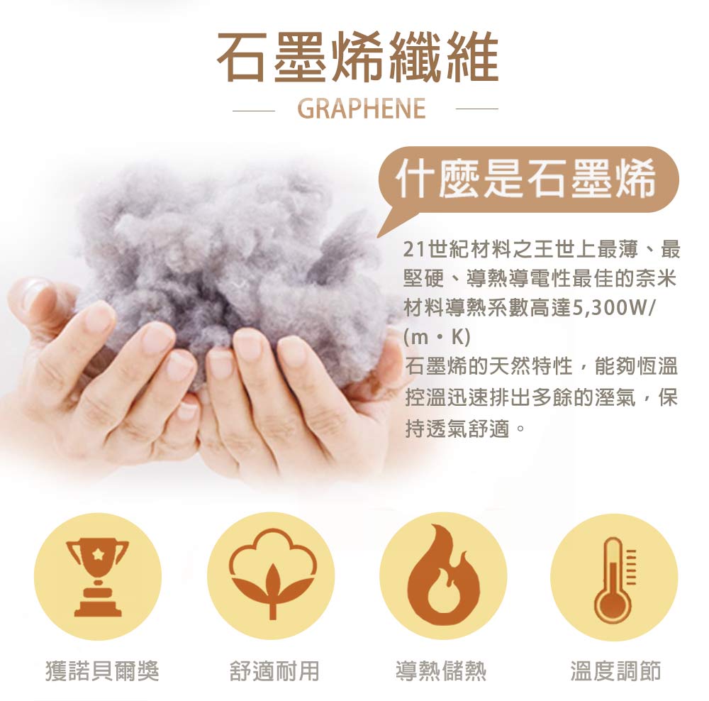 【日本旭川】生命磁石墨烯蓄熱循環被 保暖 熱能循環被 石墨烯冬被, , large