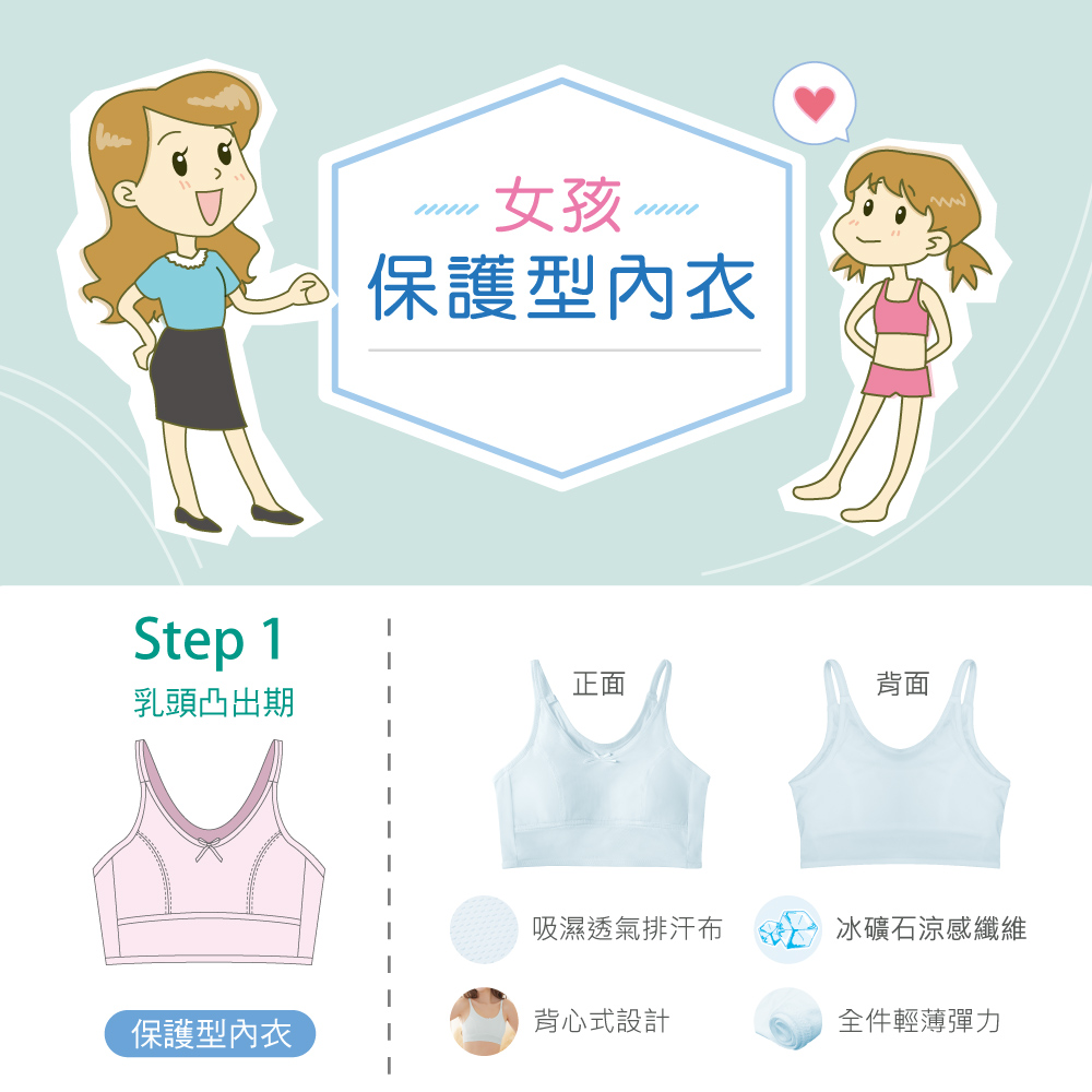 【Clany 可蘭霓】 台灣製無鋼圈少女學生背心胸衣｜成長型內衣 S-2XL｜涼感透氣 吸濕排汗 8088-51 寶寶藍, , large