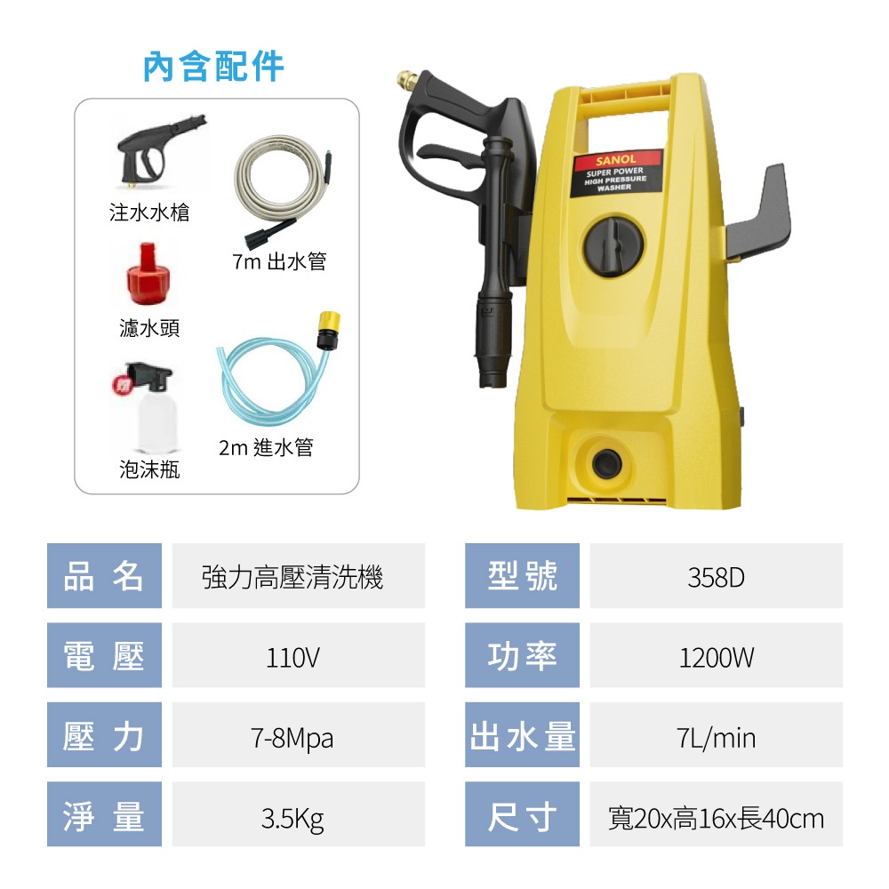 【TOPWAY】現貨 高壓清洗機 三段式水壓 快拆設計 輕巧有力 水龍頭自吸兩用 強力洗車機 居家清潔 園藝灌溉, , large