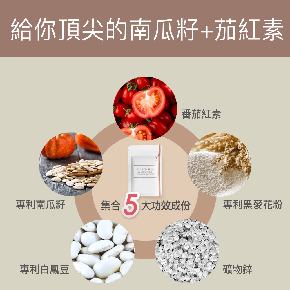 【FJ豐傑生醫】專利南瓜籽+茄紅素-30顆/袋(熟齡男性調整體質ｘ幫助調節生理機能), , large