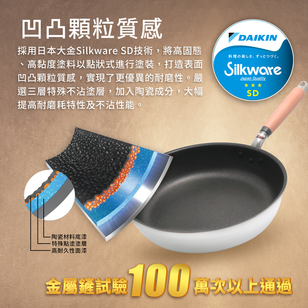 【hokua】Japanese IH Non-stick Frying pan 28cm with glass lid, , large