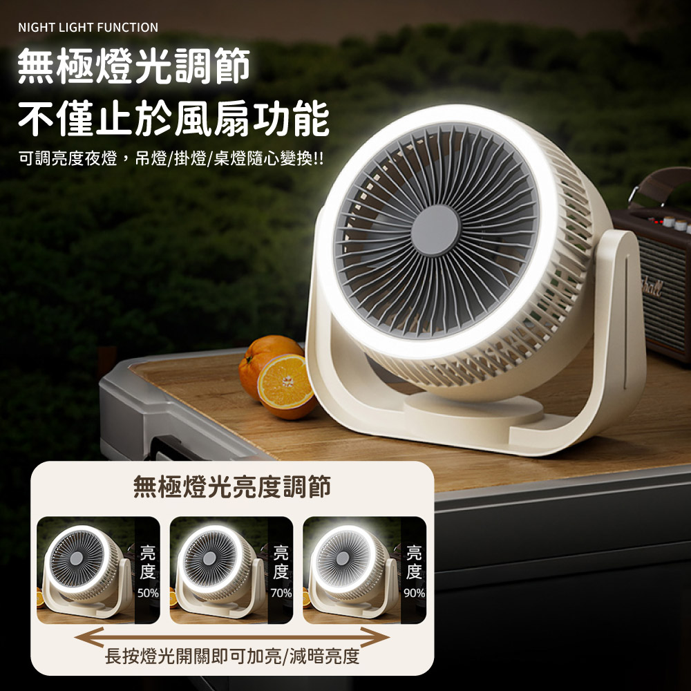 USB三合一夜燈空氣循環風扇(壁掛/桌夾/直立), , large