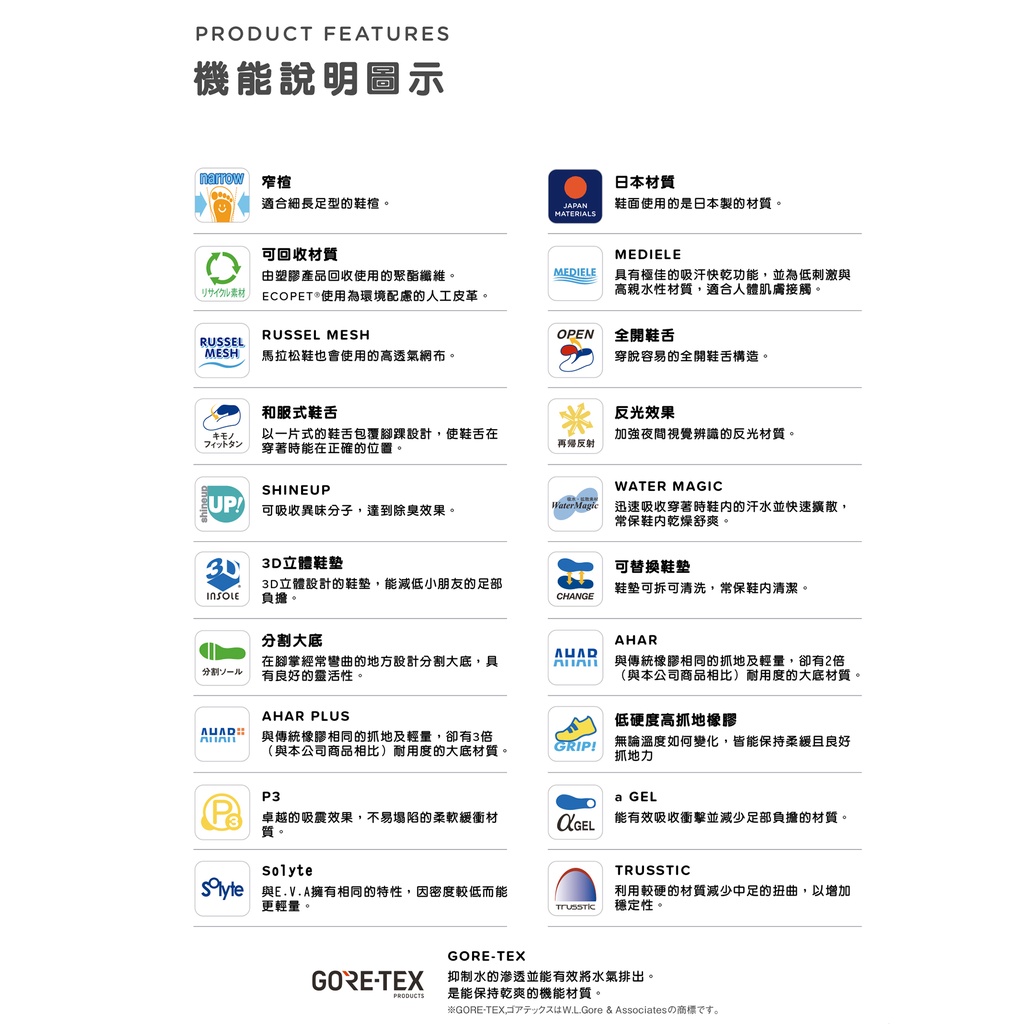 ASICS CONTEND 8 PS 兒童慢跑鞋 跑步鞋 學生鞋 中童 魔鬼氈 1014A258-006 23SSO, , large