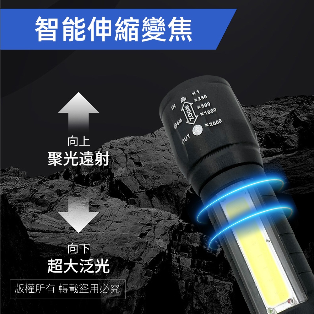 實用牌 PR-A14W10 USB充電LED鋁合金手電筒 調焦式體積輕巧 便攜照明 附充電線, , large