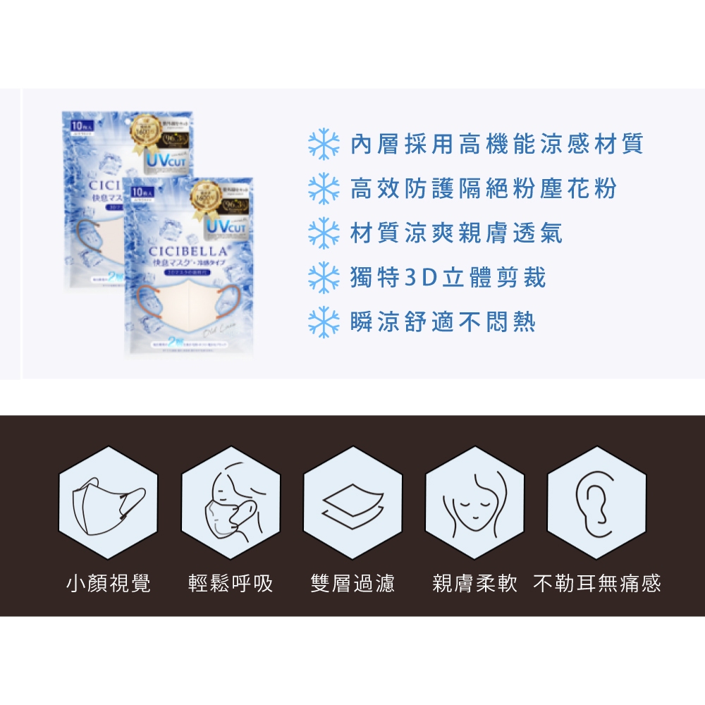【千康購物網】CICIBELLA 6D冷感輕呼吸口罩10入-灰粉, , large